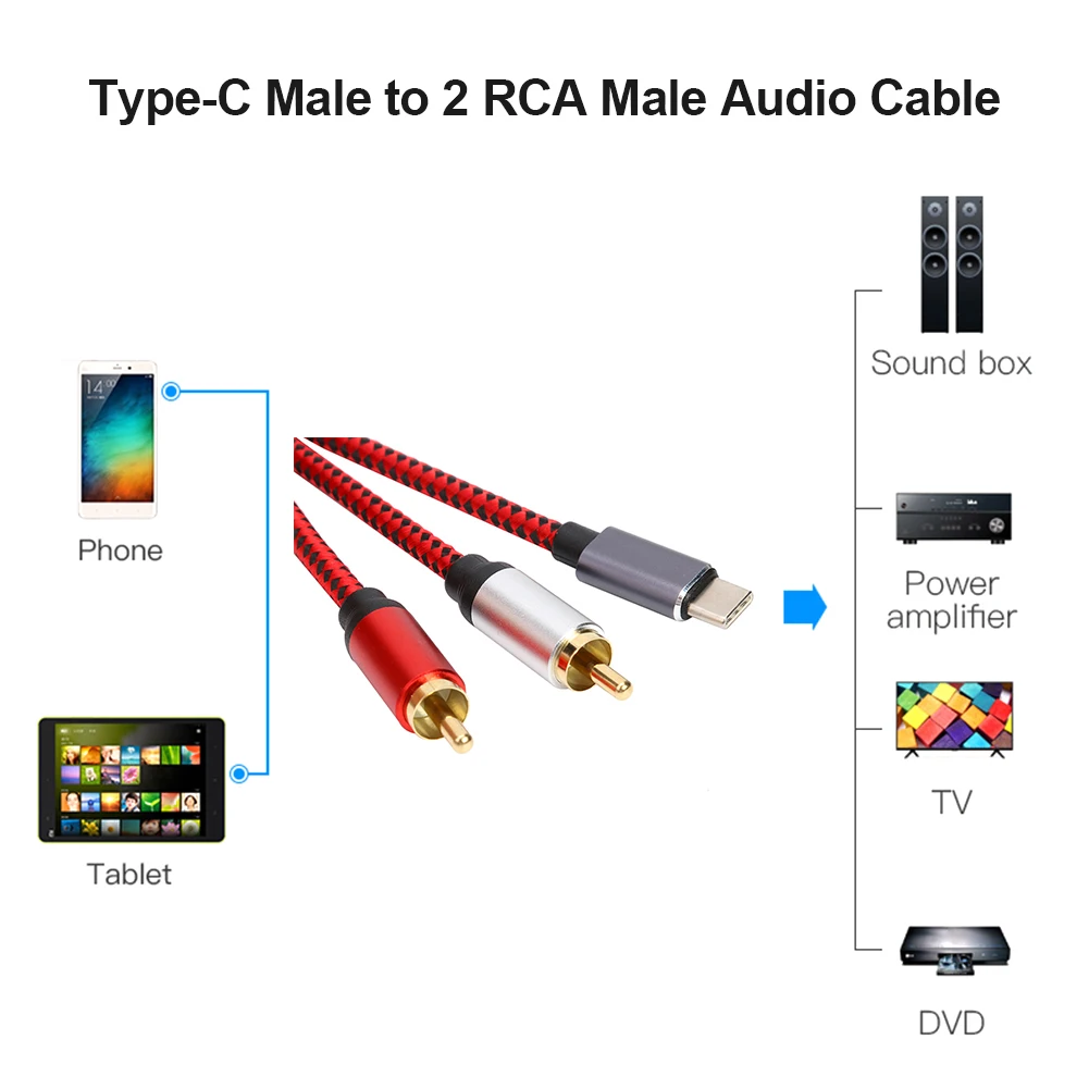 USB Type-C To Dual RCA Y Insert Cord 2RCA Audio Cable for USB-C Phone Tablet PC Car Stereo Home Theater Amplifier DVD TV Speaker