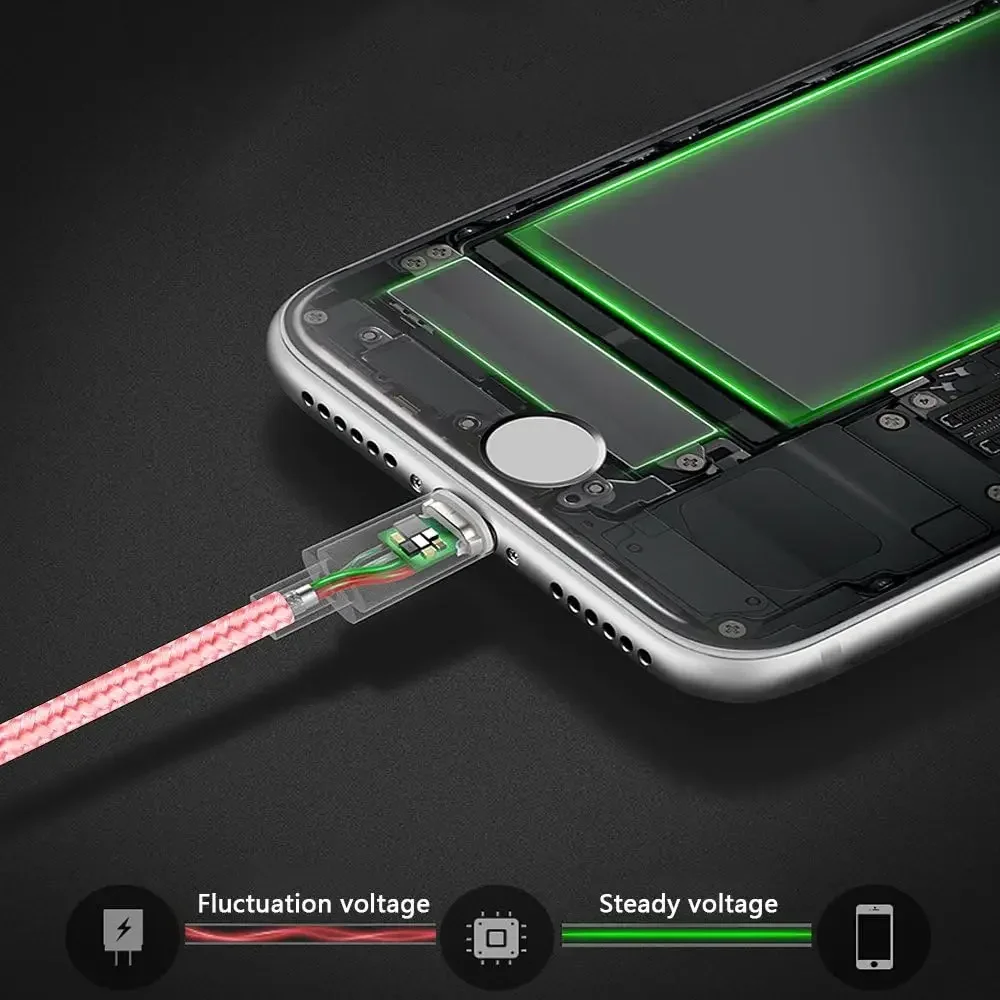 4 PCS (3ft 6ft 6ft 10ft) MFi Fast Charging Cable Set for iphone 5