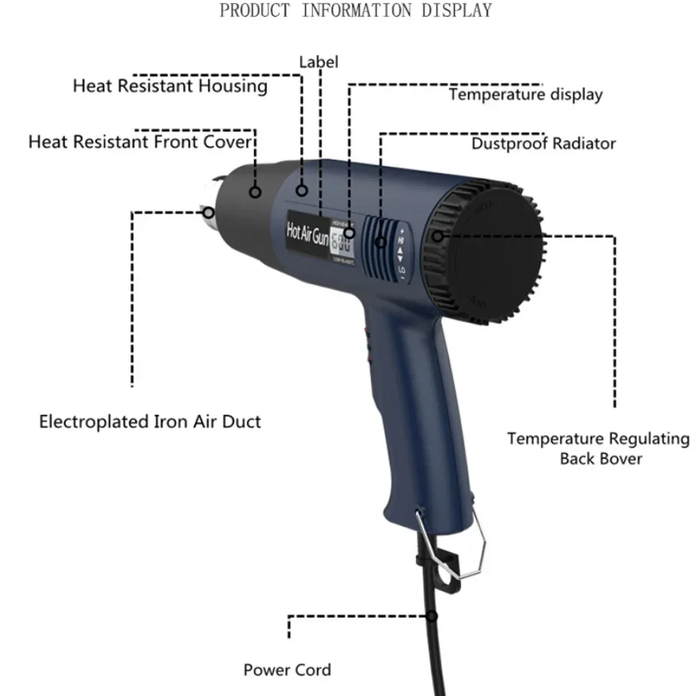 2000W Fast Heating Heavy Duty Heat Gun Kit Variable Temperature Control Overload Protection for Crafts, Shrink PVC, Peel Paint