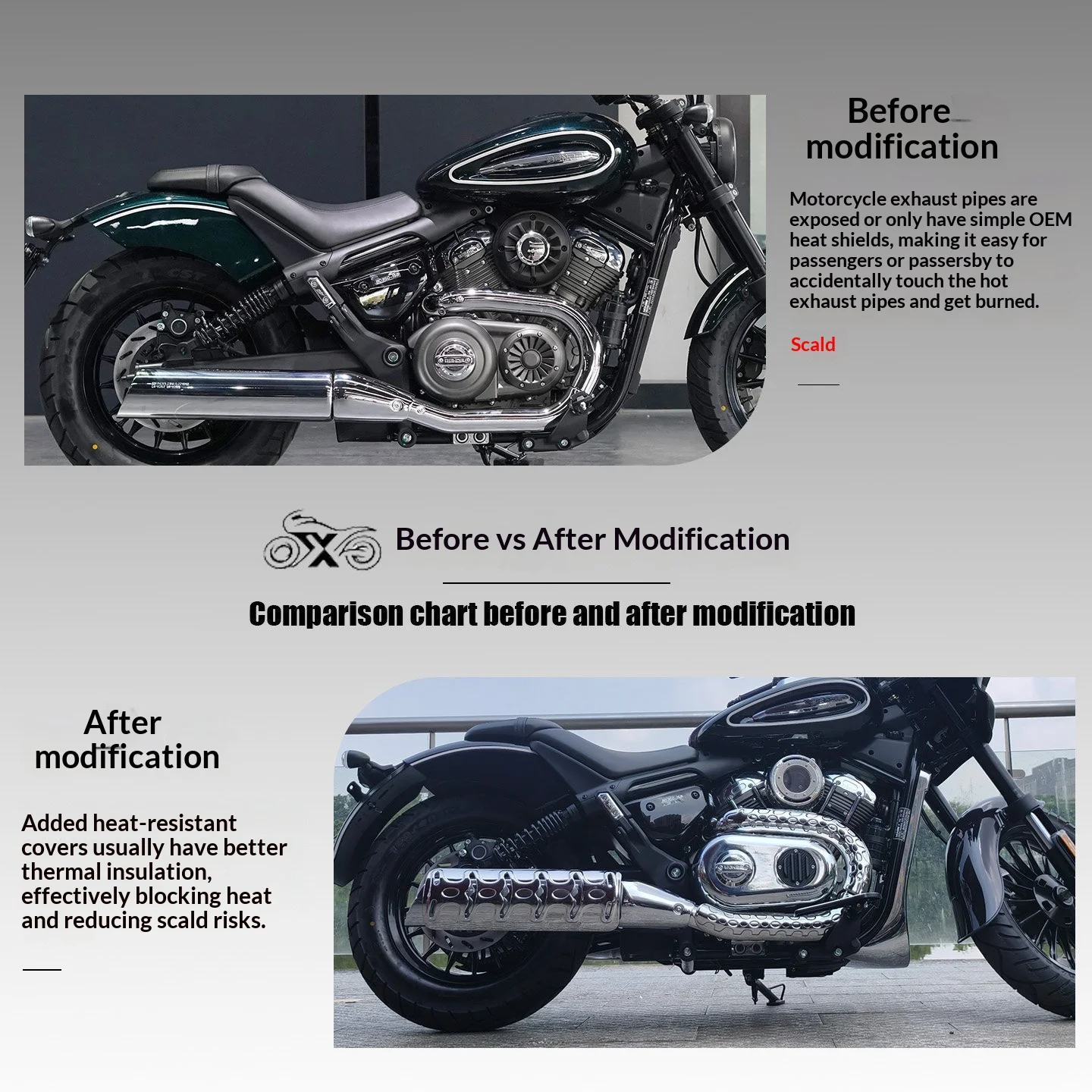 【Premium】For Chinchilla 350ace/graystone 250CVT electroplated silver exhaust anti-scald tail section anti-scald cover