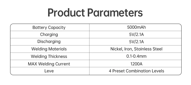 FNIRSI SWM-20 Tragbares DIY-Batteriewerkzeug, Doppelpuls 1200A Ausgang, 0,1-0,5mm Nickelblech, 5000mAh Powerbank-Funktion, Typ-C – Detail 16