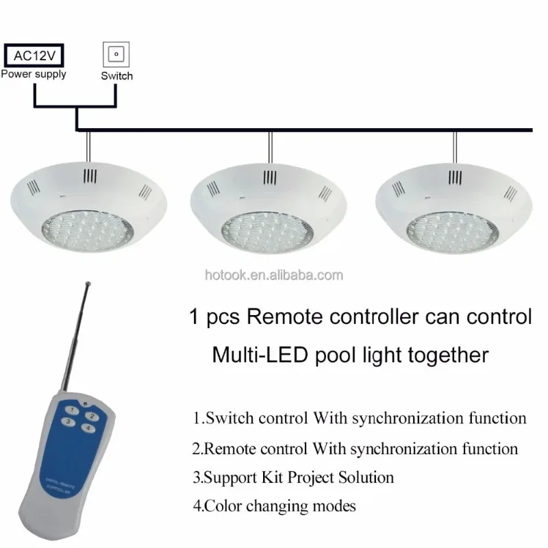 18W 24W 35W RGB LED Wall-Mounted Underwater Pool Light for Inground Pool