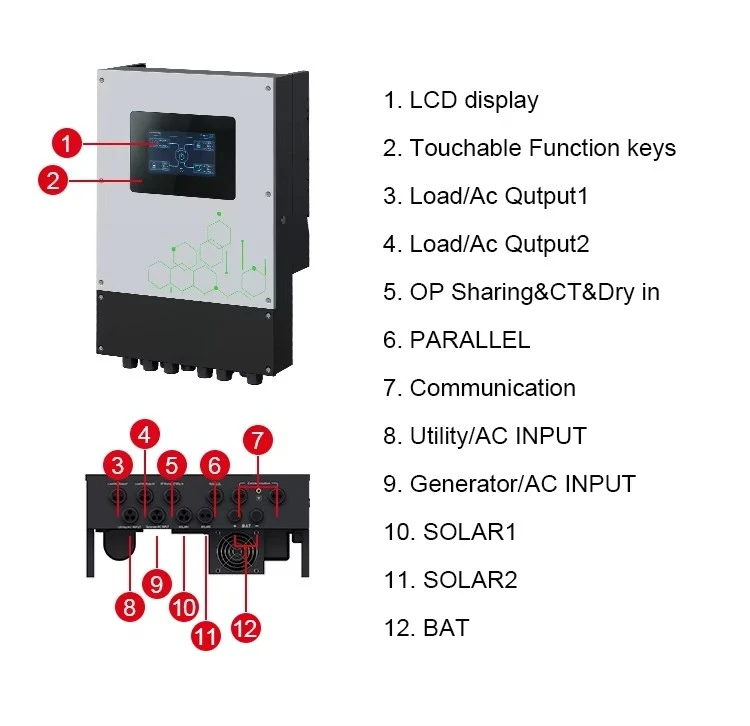 Pv Inverter Hybride Solaire 90-300Vdc Hybrid Inverter System 10KW 10.6Kw 24V Hybrid Solar Inverter with Wifi Function