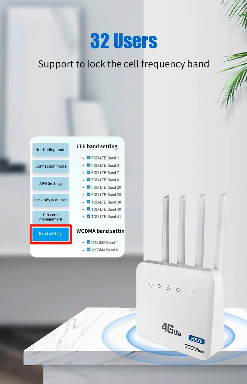 4G CPE 4G راوتر بطاقة SIM واي فاي 6 مودم هوت سبوت CAT4 RJ45 RJ11 وان LAN LTE راوتر لاسلكي