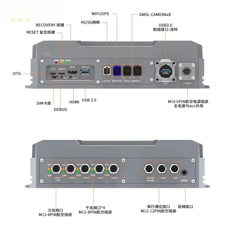 Edge computing nvidia smart box jetson agx orin core board scheda di sviluppo xavier
