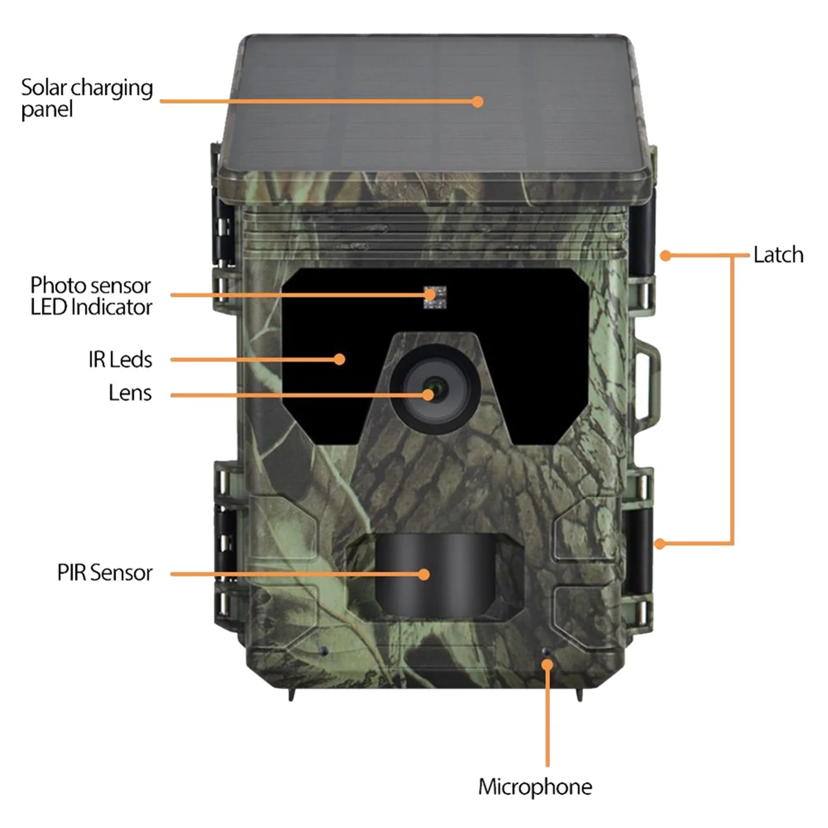 【ليفرايسون رابيد】كاميرا الصيد #2