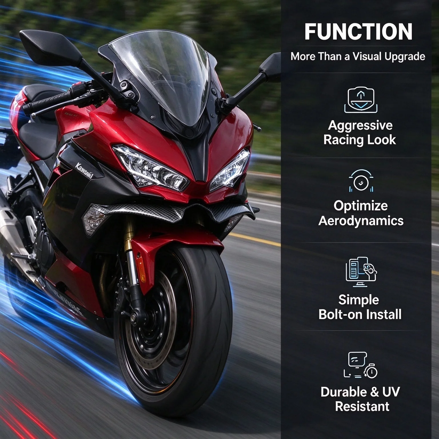 Winglet Aerodynamic Front Fairing Spoiler Carbon Fiber Look for Kawasaki Ninja 300 250 EX300 2013-2017 Racing Wind Deflector