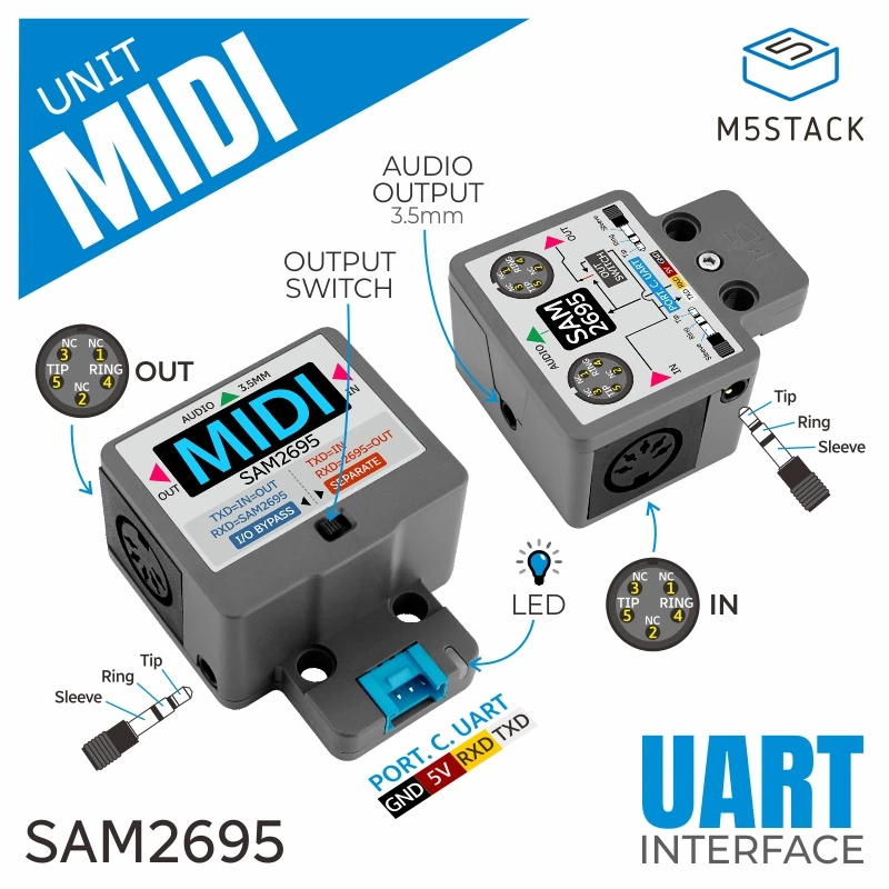 Official M5Stack Unit MIDI Serial to MIDI Unit SAM2695 Audio Source Processing 3.5 Interface
