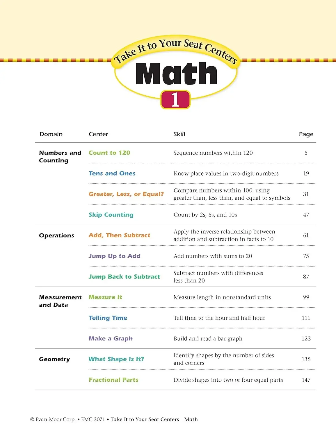 Evan-Moor Take It to Your Seat Common Core Math Centers, Grade 1 Workbook,aged 5 6 7 8 English book 9781609637804