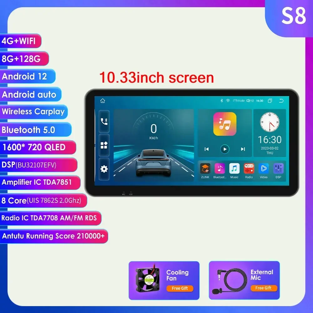 10.33Inch-S8