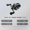 HIDC Right