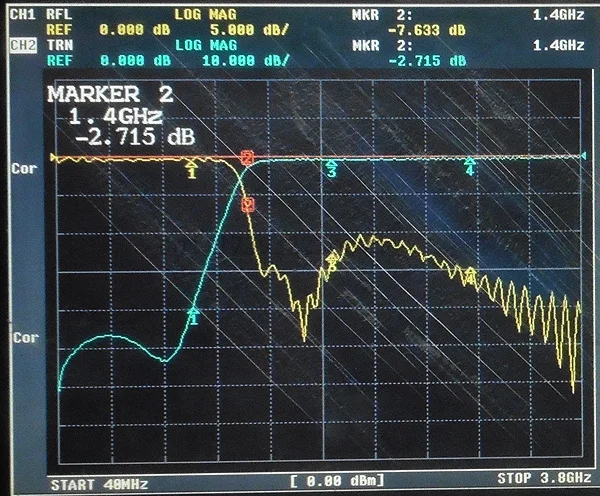 1400MHz RF Coaxial Filter LC Ultra-Small SMA Interface Max Power 2W 33dBm Band Pass Filter