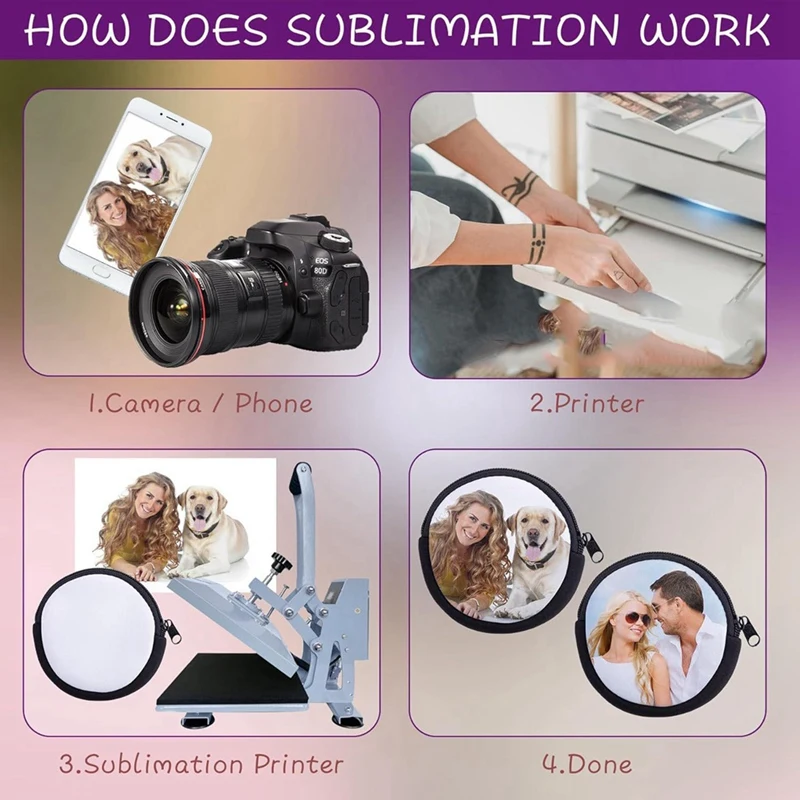 4 Pack Sublimation Coin Purse Blanks Heat Transfer Bags with Zipper