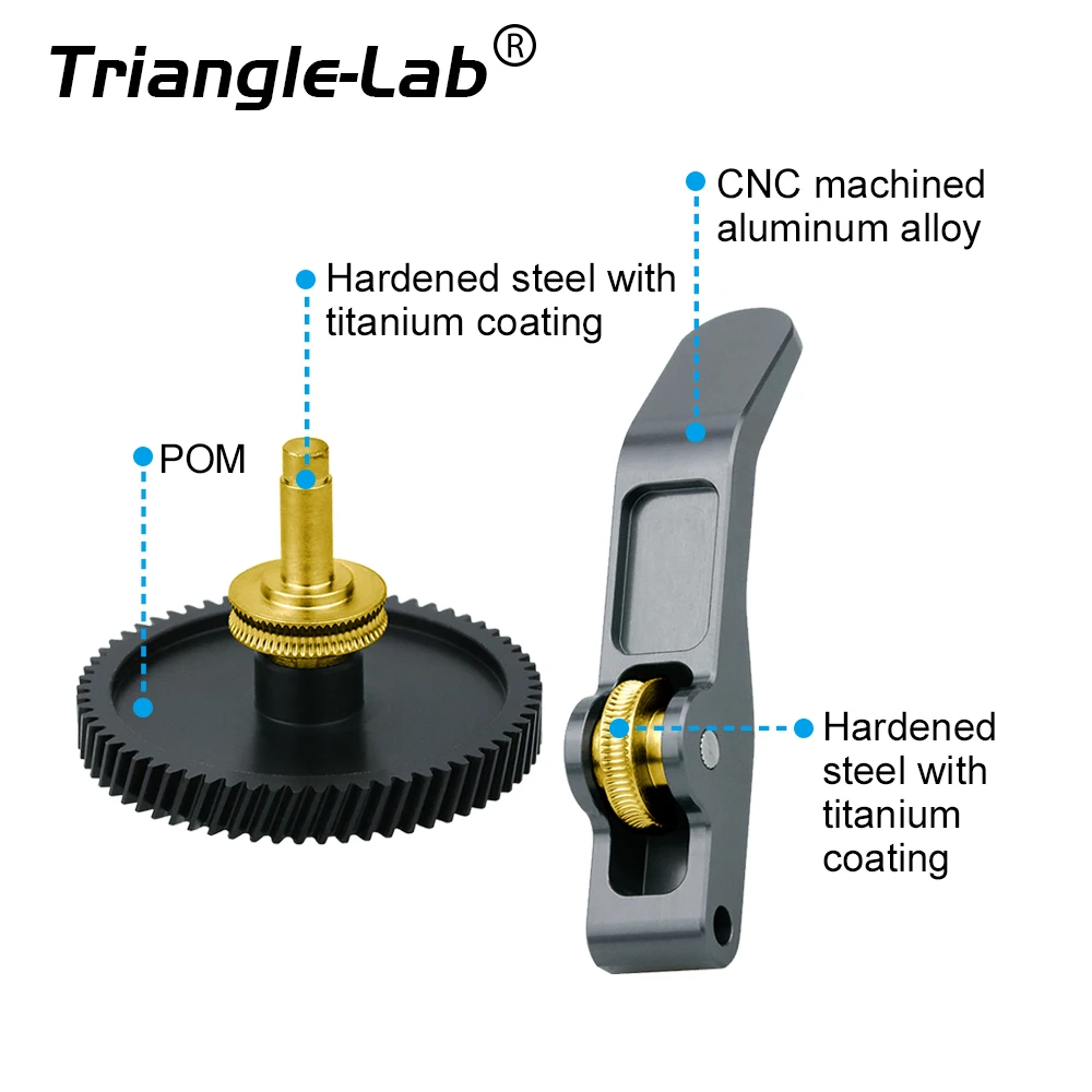 Trianglelab Extruder gear Nano-Coated Hardened Steel Helical gear Drop-in High Precision for BambuLab P1 X1 A1 3D Printer