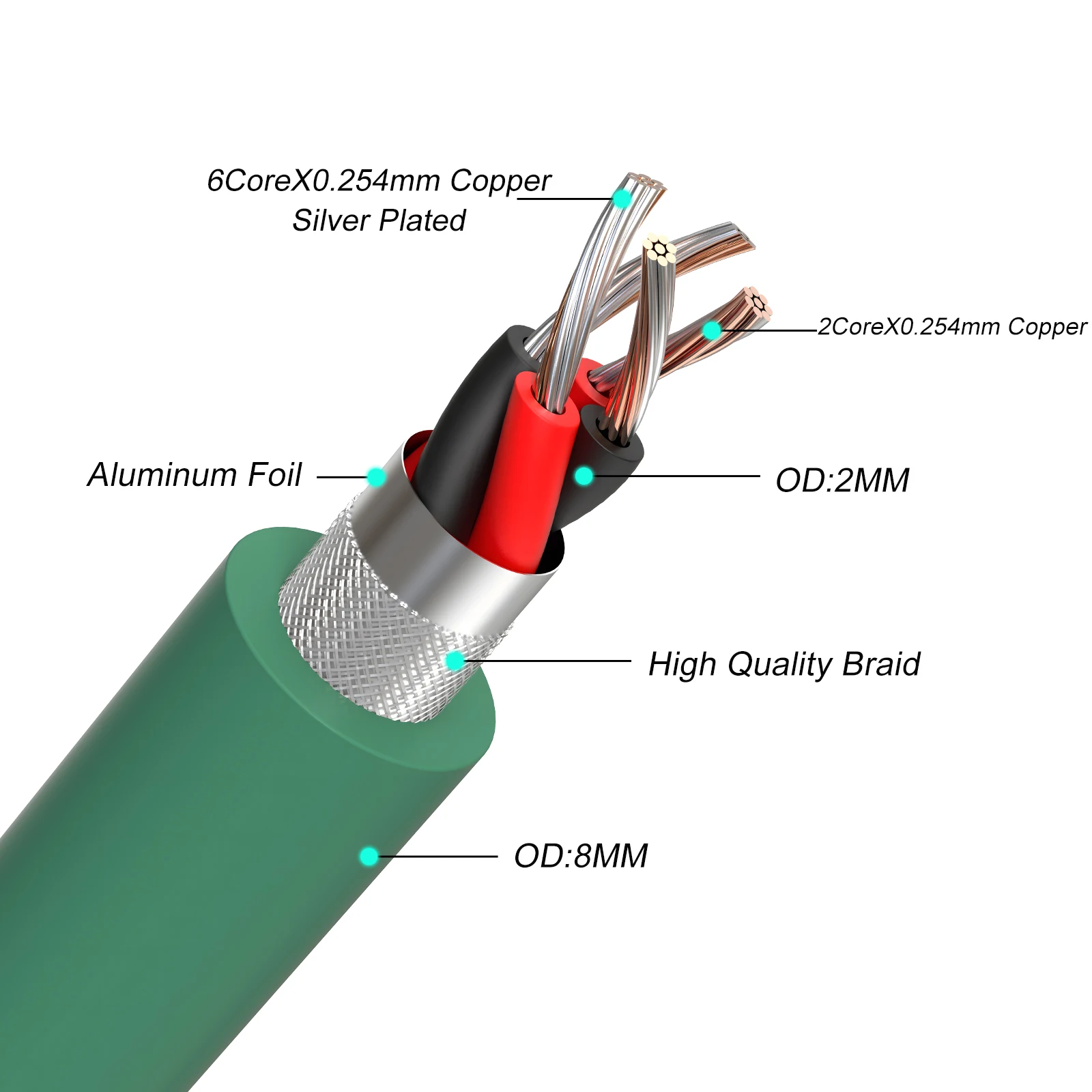 Preffair X403 2328 순수 구리 실버 혼합 HiFi 오디오 케이블 RCA 상호 연결 벌크 케이블 DIY RCA 밸런스 오디오