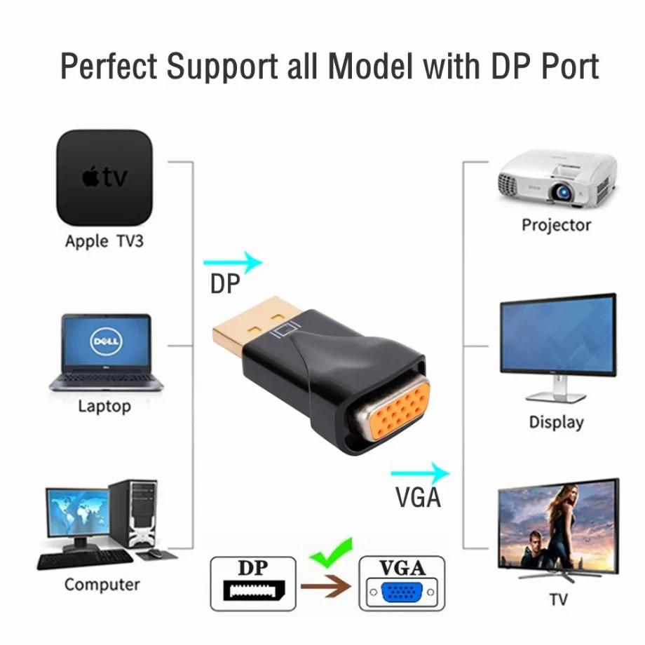 PzzPss DisplayPort To VGA Adapter 1080P Display Port DP Male to VGA Female Converter For PC Projector DVD TV Laptop Monitor