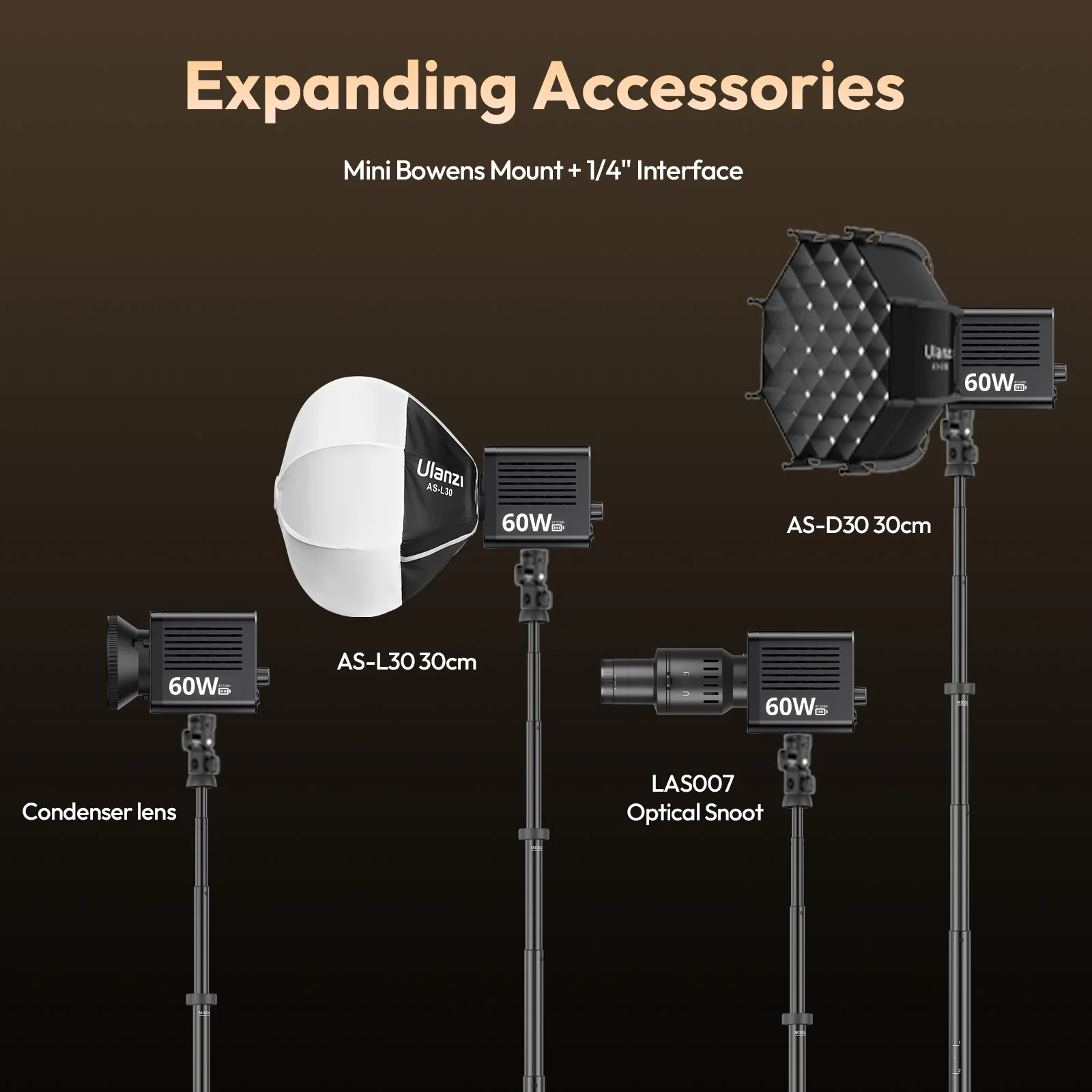 Thumbnail 3 - #25 Latest Photographic Lighting Offers