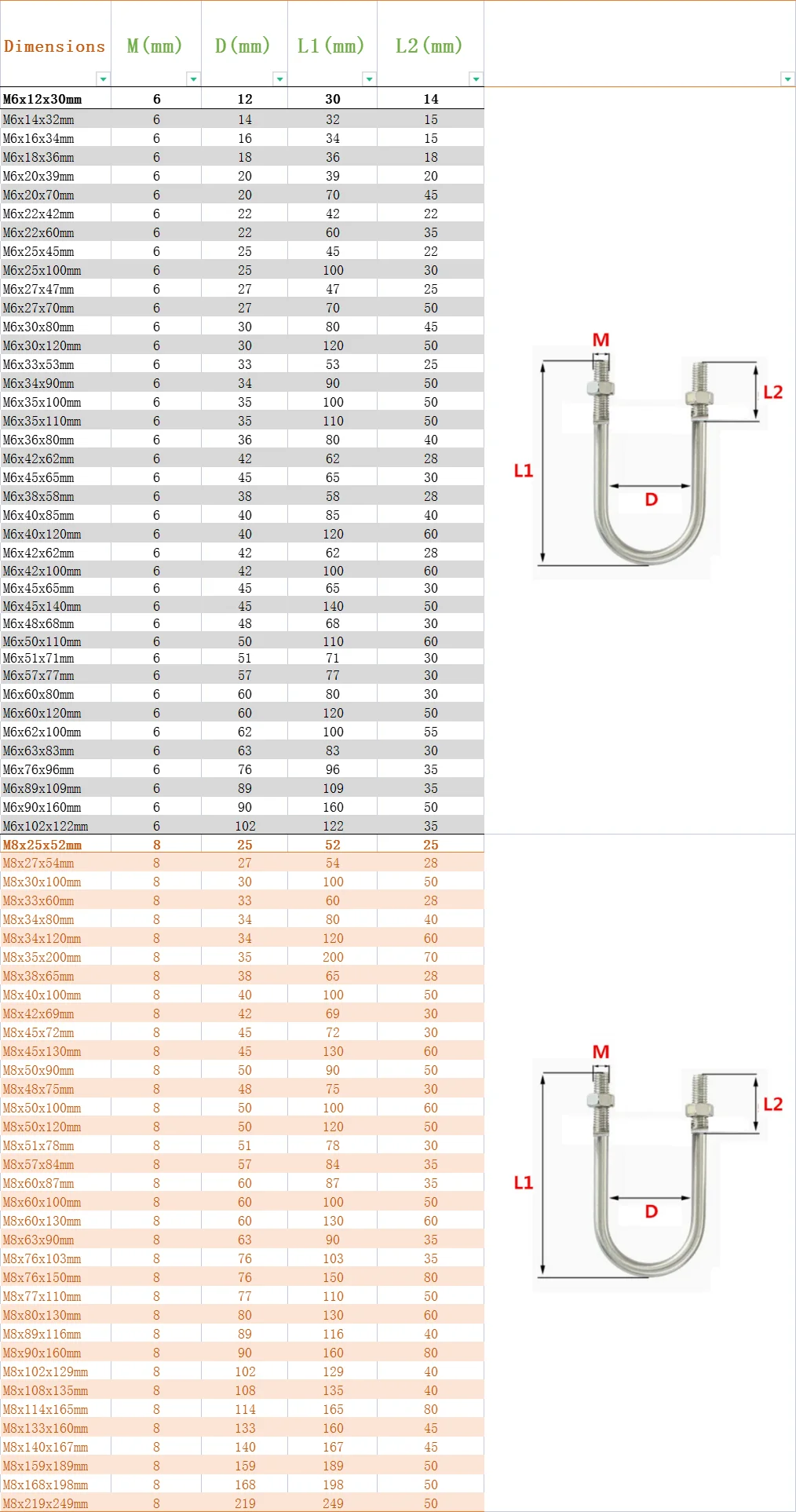 M6 M8 304 Stainless Steel U-shaped Buckle Bolt U-shaped Screw Pipe Clamp U-clip fillet U-clip with baffle nut combination