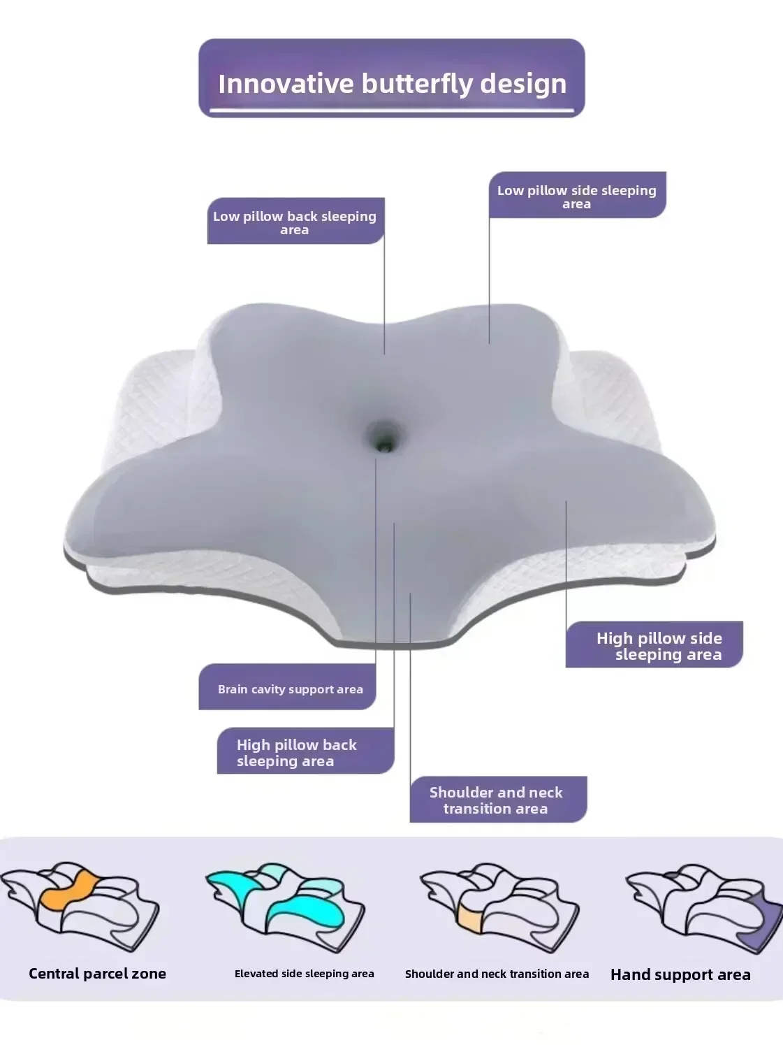 2-in-1 Ergonomic Molded Orthopedic Pillow One Unit Foam Cervical Cushion Comfortable Neck Support Pad for Sore Neck Relief Use