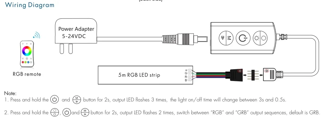 Skydance Mini WI-FI + RF 3 botões LED Dimmer VD3(WT) Tuya App/Controle de Voz Sem Fio 3CH CV Led Controller Para 5m RGB LED Strip
