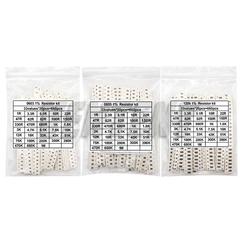 660Pcs 0201 0603 0402 0805 1206 1% SMD Chip Resistor Assorted Kit 1R - 1M ohm 33values X 20pcs Resistance Sample Set