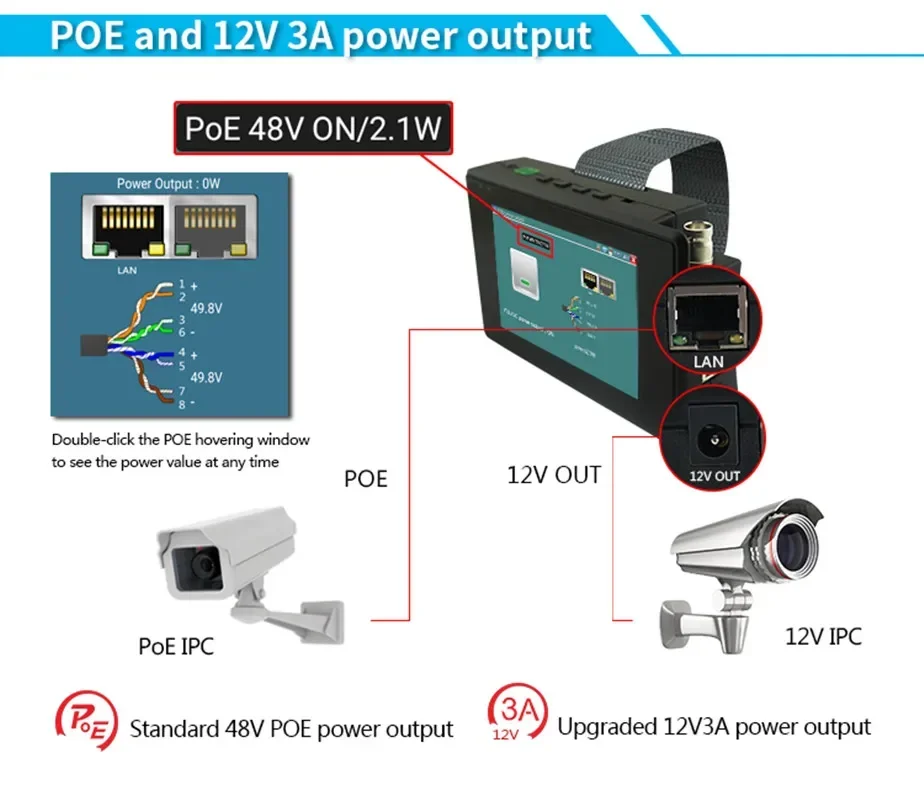 IPC-1800plus IPC Camera Tester POE CCTV Tester ADH TVI CVI Test VGA HDMI Dahua, Hikvision, Axis Etc ONVIF Camera Test