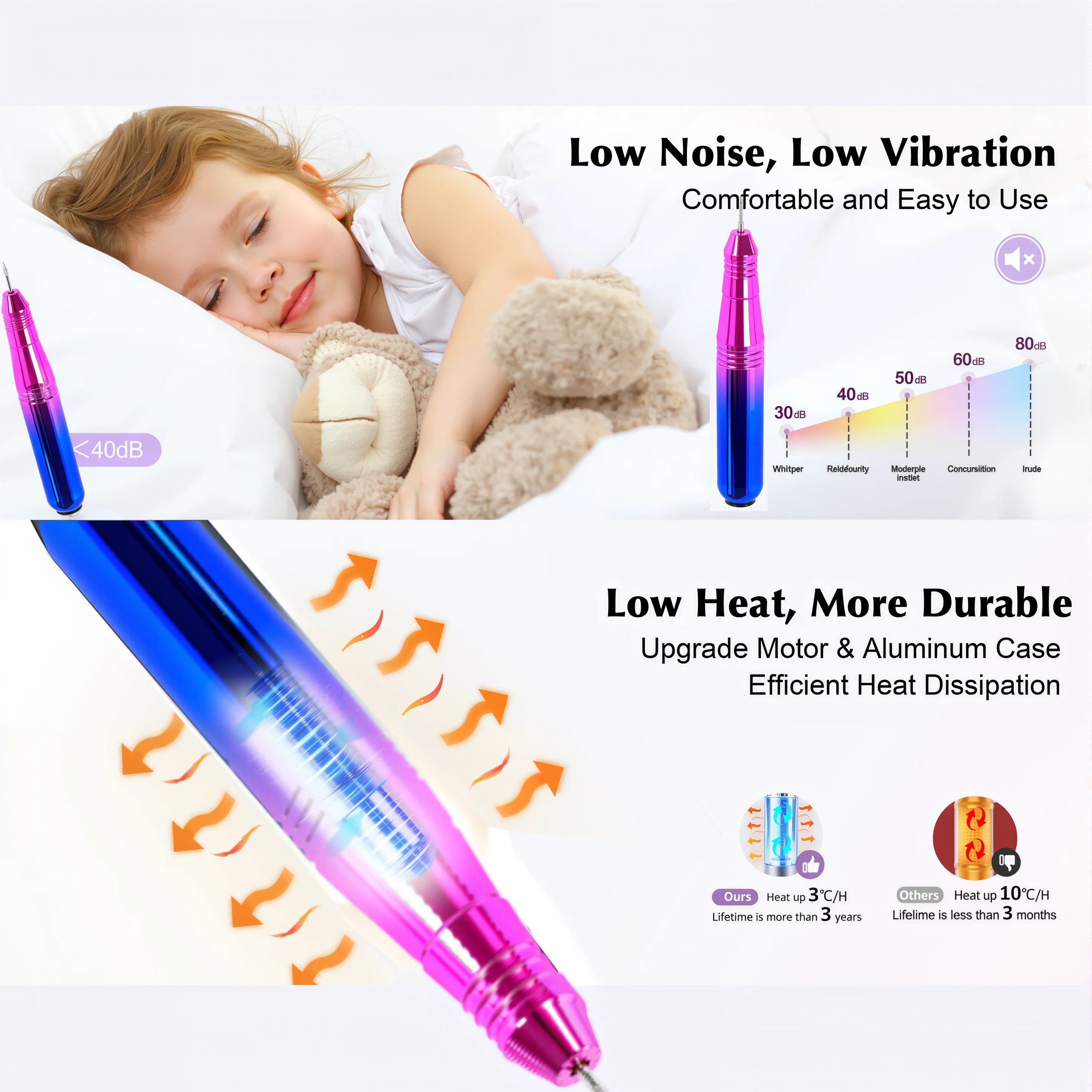 Set di penne per buffer per unghie per uso domestico Kit di strumenti per lucidatura delle unghie per la rimozione della pelle morta