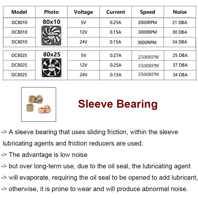 8 سنتيمتر 8010 8025 تيار مستمر 5 فولت 12 فولت 24 فولت xh-2.54 2pin كم تحمل فرش مروحة التبريد 80 مللي متر x 25 مللي متر المبرد المبرد #5