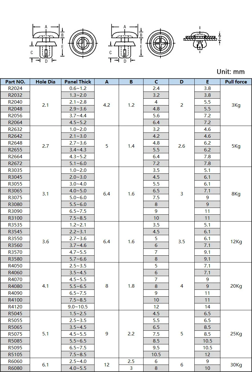 White Nylon Push Type Rivet, Plastic Rivet, PC Board, White Nylon R-type Rivet, Plastic Rivet Clip Rivet, R2648-R6080