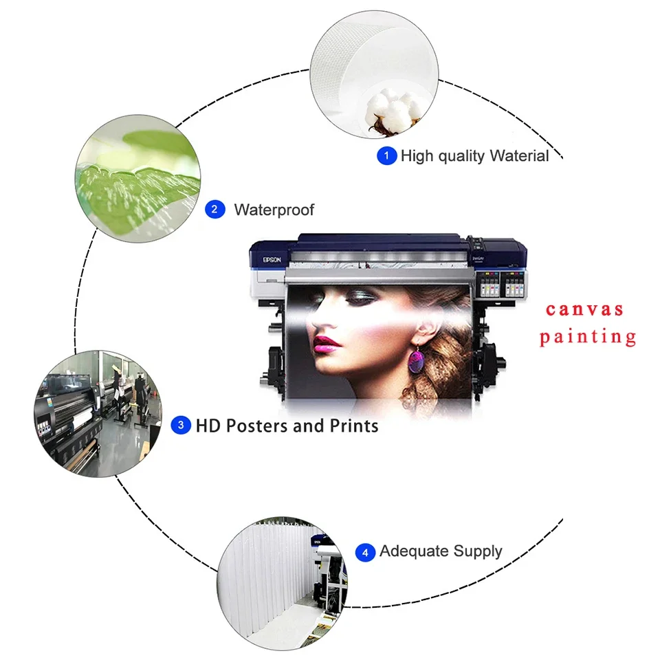 ليون المشارك المهنية الفيلم الكلاسيكي حائط لوح رسم ملصقات الديكور الطراز الحديث ديكور المنزل #4