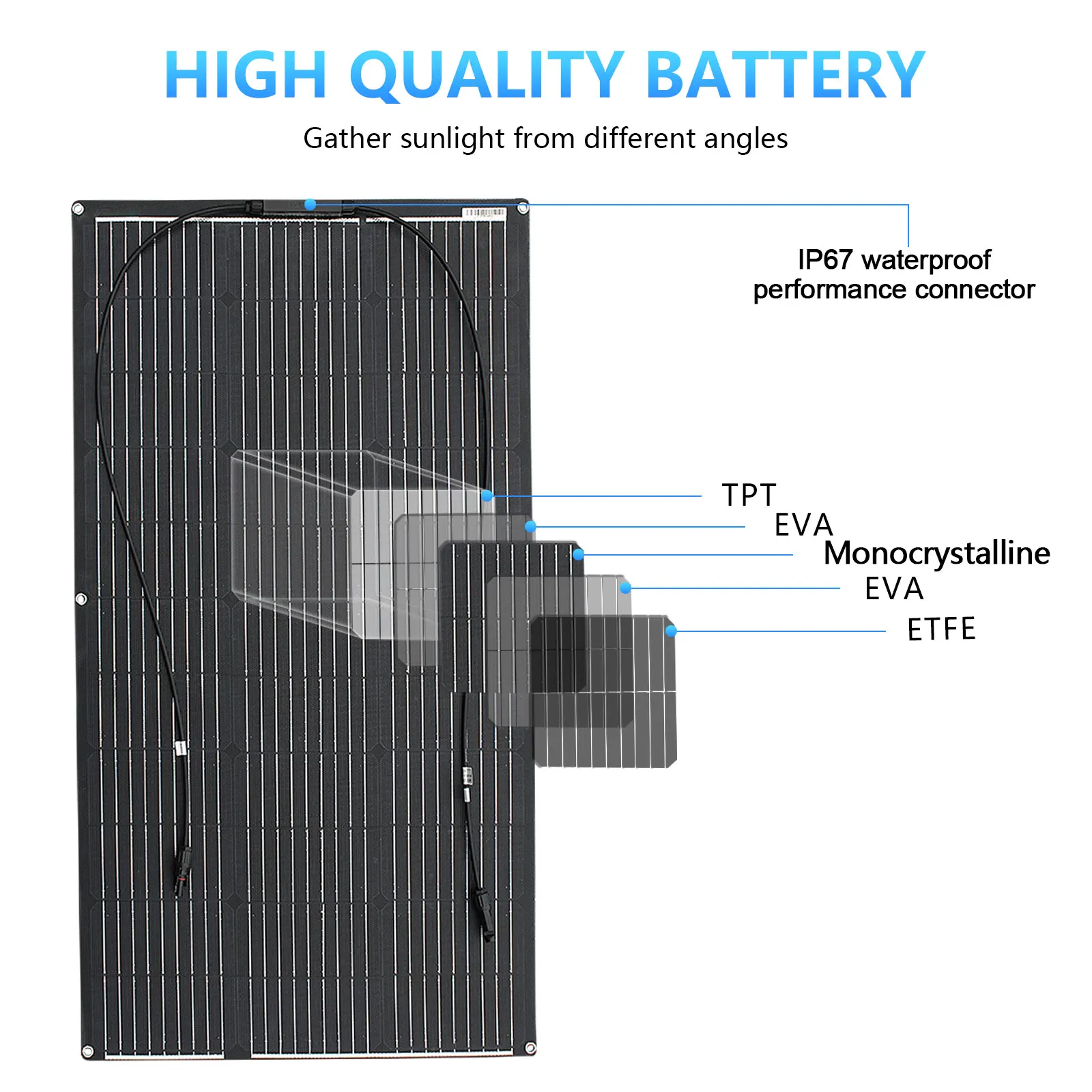 12 فولت ETFE لوحة طاقة شمسية مرنة 600 واط 100 واط 200 واط 300 واط 400 واط 500 واط انحناء مقاوم للماء أحادي البلورية مع النظام والملحقات