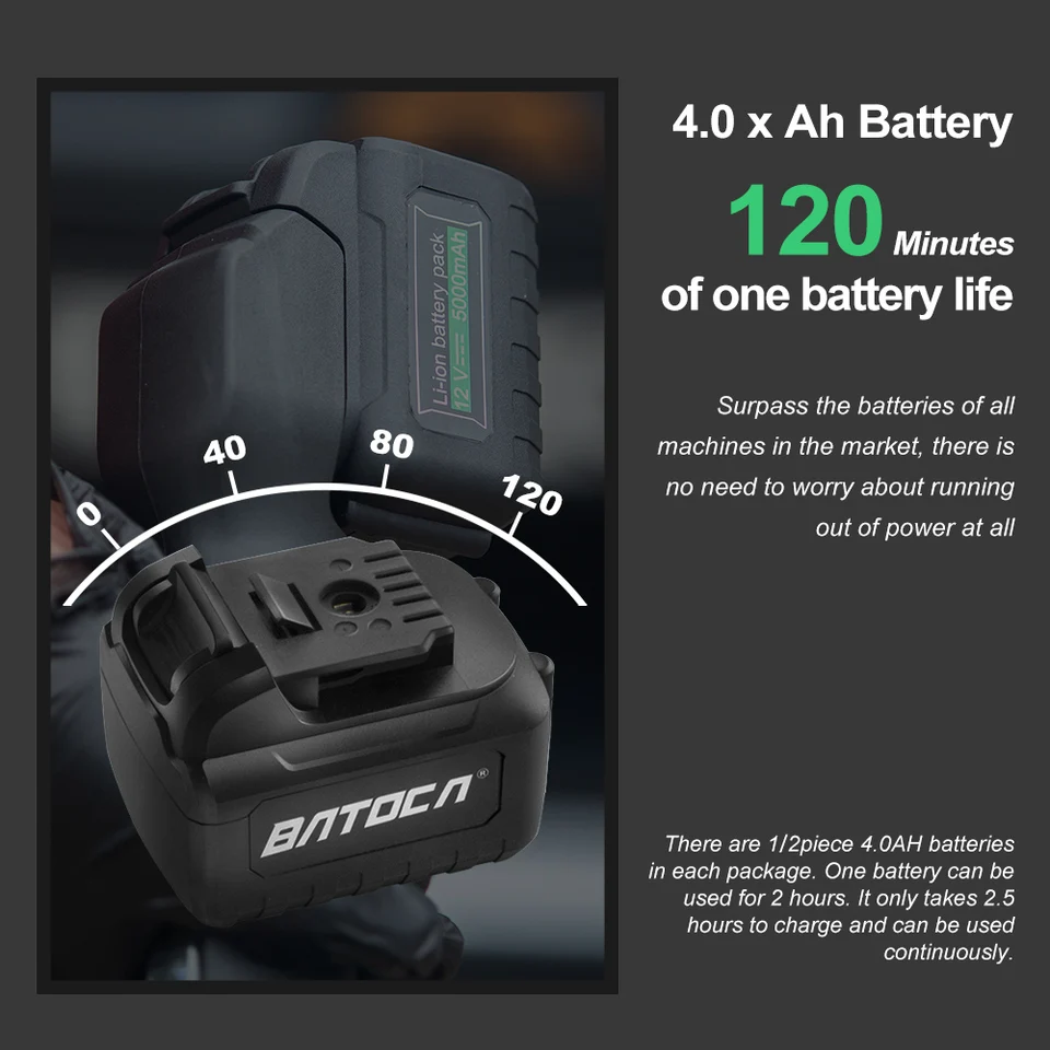 BATOCA コードレスカーポリッシャー 4.0Ah 12V 8mm