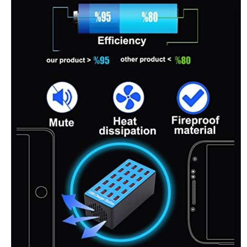 محطة شحن USB متعددة المنافذ ، شاحن للهواتف الذكية والأجهزة اللوحية وأجهزة USB ، شحن بـ 20 منفذ #5