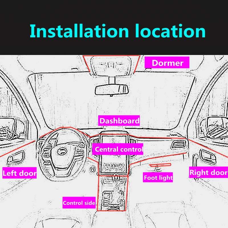1M/2M/3M/5M Car Interior Led Decorative Lamp EL Wiring Neon Strip For Auto DIY Flexible Ambient Light USB Party Atmosphere Diode - Image 6