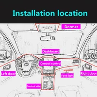 5m Car Interior Atmosphere Lighting LED Strip 5V DIY Flexible EL Cold Light Line Tube With USB Auto Decoration Ambient Lamp 5