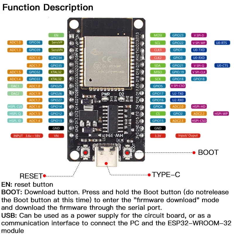 لوحة تطوير ESP32 CH340C WiFi + بلوتوث طاقة منخفضة للغاية ثنائي النواة ESP32-DevKitC-32 ESP-WROOM-32 لوح تمديد