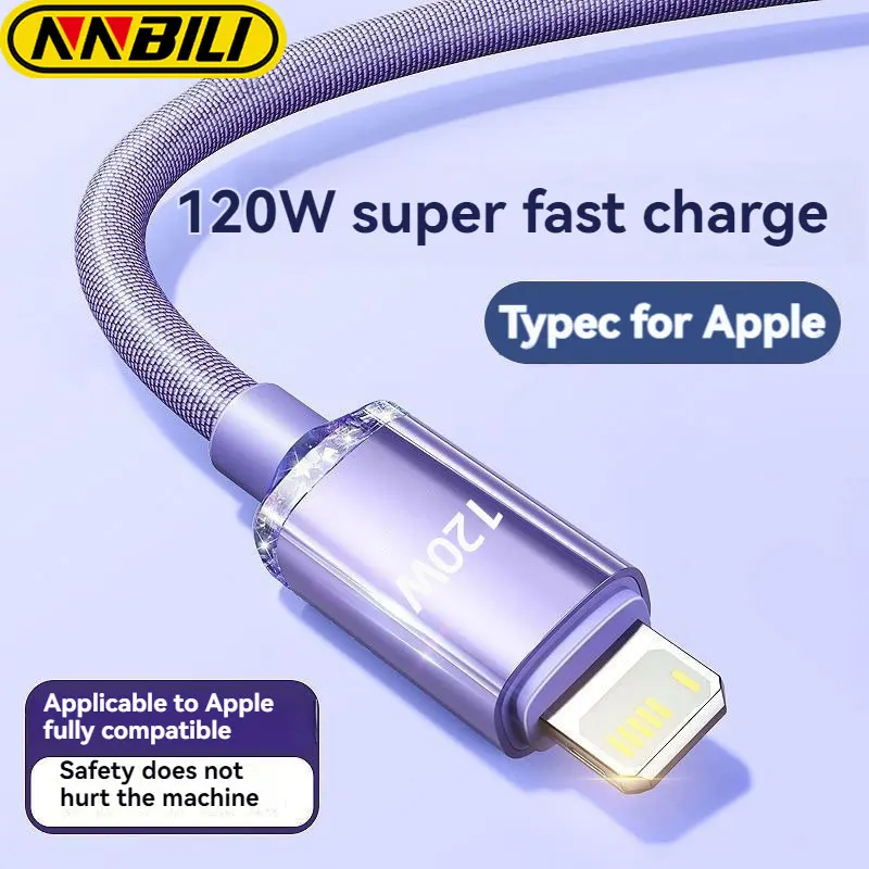 Nnbili 120W 6A Usb …