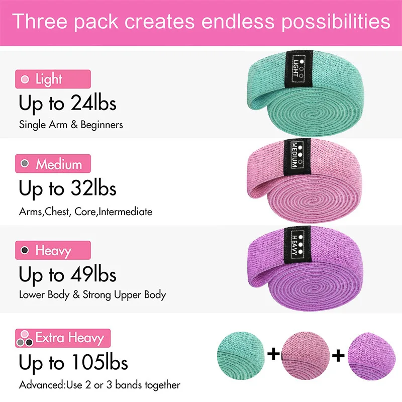 Long Resistance Loop Band for Full Body Exercise, Fitness Loop Circle, Unisex Yoga Elastic Bands, Workout Gym Equipment for Home