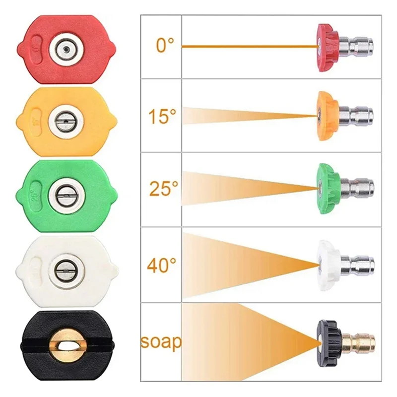 

AS57-Инструмент для очистки воды под высоким давлением с вращающейся на 360 градусов регулируемой локтевой насадкой и быстроразъемным разъемом