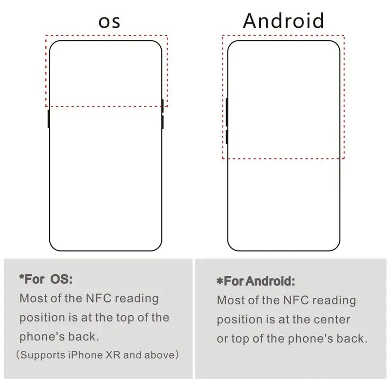 【الضرورة】400 قطعة NFC Ntag216 ملصق Ntag216 علامات NFC NFC 216 علامة Ntag216 بطاقات NFC 13.56 ميجا هرتز NFC ملصقات علامات ذاكرة 888 بايت #3