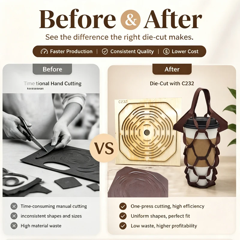 C232 Leather DIY Coffee Cup Holder Mold Heat‑Resistant Anti‑Scald Cup Sleeve Craft Tool