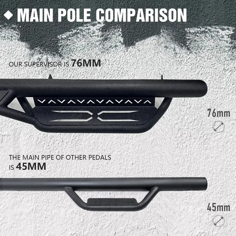 

High Quality Running Boards Steps 2019-2025 Ram 1500 Crew Cab New Body 2- Stair Design Side Rails Ne Bar R Hot Selling