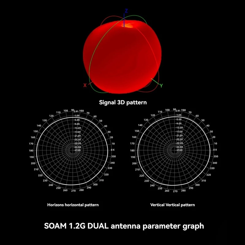 BAADE 1.3G Dual Antenna RHCP SMA 170MM for RC FPV Quadcopter Drone Freestyle Accessories Parts 1.3G