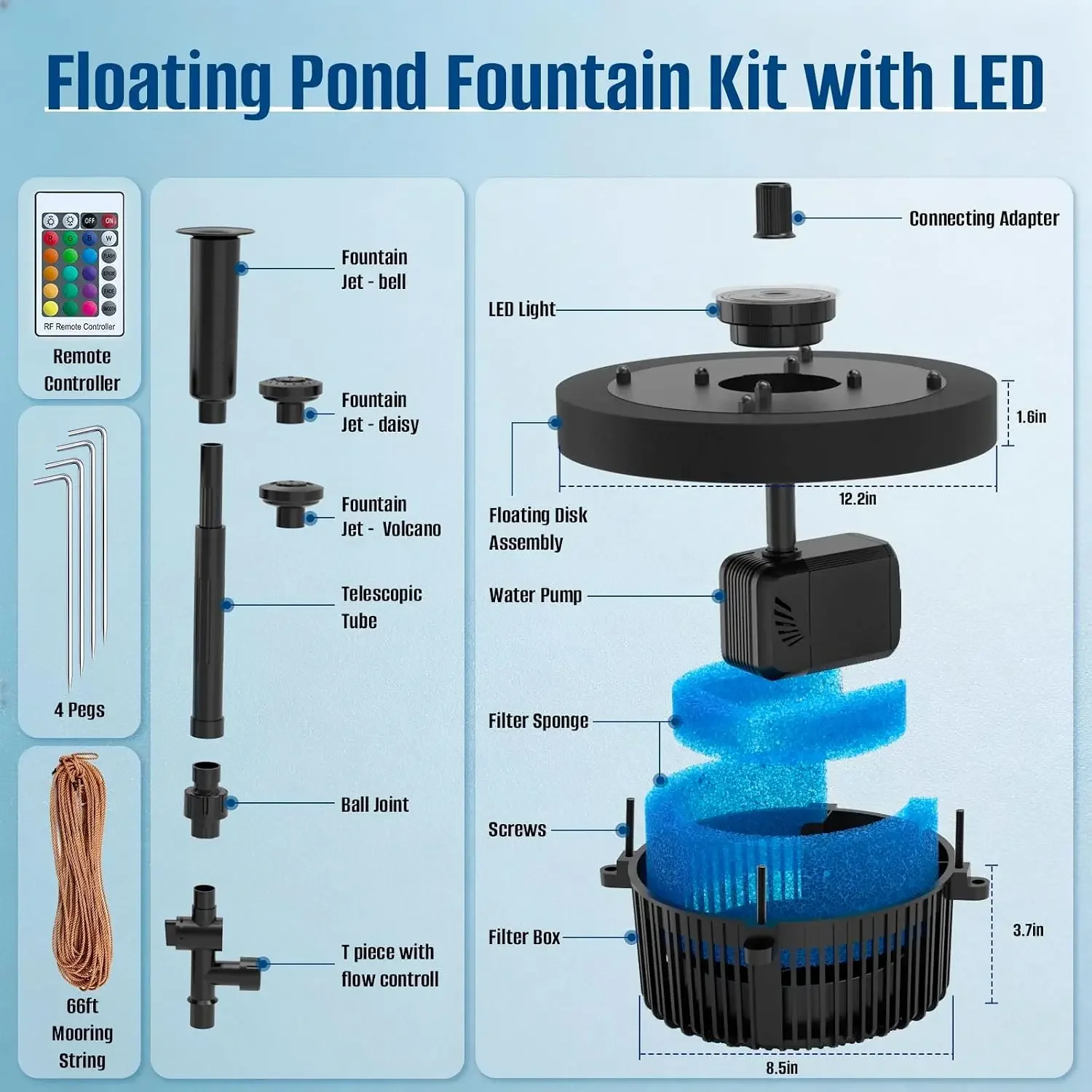 USA StockFloating Pond Fountain Pump with 3 Spray Patterns | 40W 880GPH Pond Fountain Aerator | Remote Control RGB LED Lights |