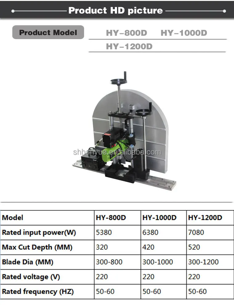 OB-1000D Semi-automatic wall cutter for reinforced concrete