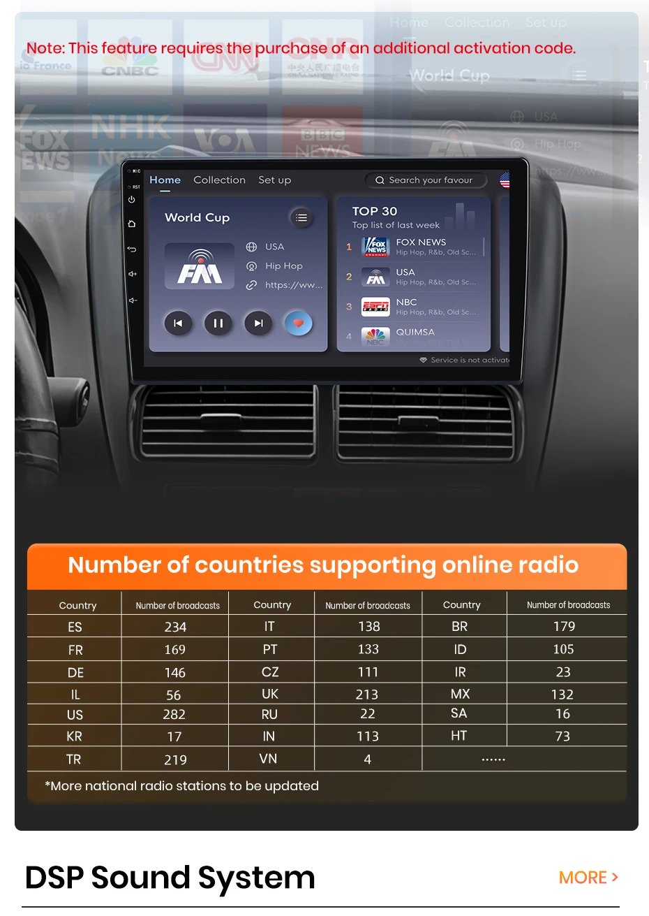 AWESAFE 9-Zoll-Android-Radio für Fiat Doblo 2 2010-2014 Opel Combo 3 2011-2018, kabelloses CarPlay & Android Auto, GPS-Navigation, Multimedia, Unterstützung für Lenkradsteuerung, Subwoofer, Verstärker, Rückfahrkamera, mit CAN-BUS, Plug-and-Play, DAB+, digitales Autoradio, 2 DIN, RDS – Detail 17