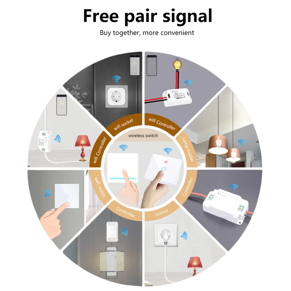 GERMA-interruptor inteligente inalámbrico por Control remoto, lámpara de techo con botón de pared para el hogar, 1/2/3 gang, 433Mhz, 110V, 220V