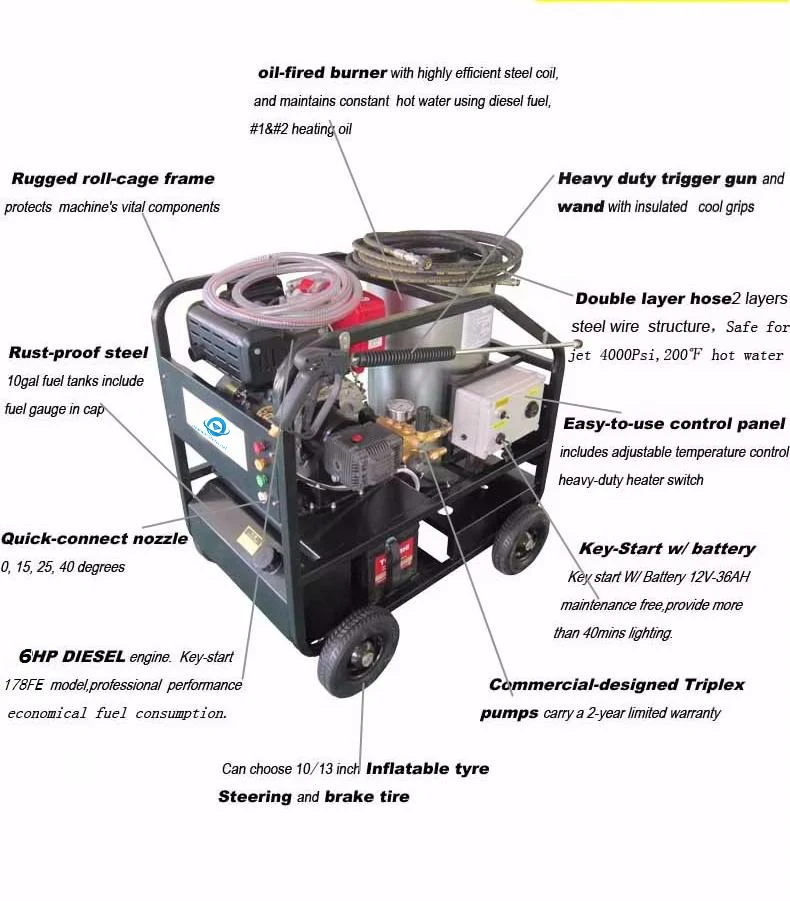 Hot Water Pressure Washer High-Power Remove stains