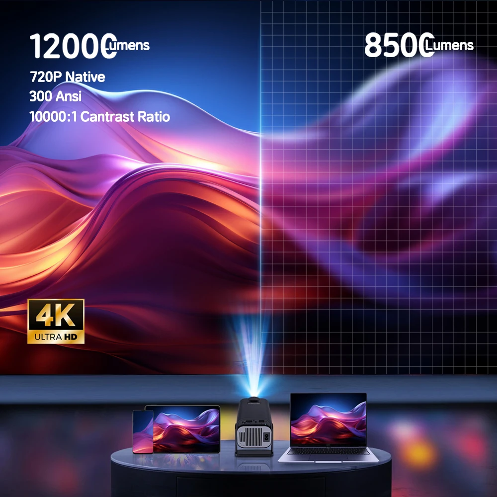 جهاز عرض DOAN 4K Android 11 أصلي 720P 300ANSI HY320 Mini Dual Wifi6 BT5.2 720P Projetor محمول #5