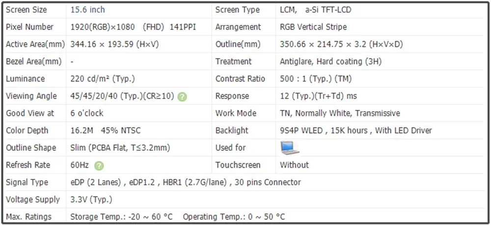 15.6 Inch Laptop LCD Screen Panel EDP 30Pins TN FHD 1920x1080 60Hz Slim NT156FHM-N43 NT156FHM N43